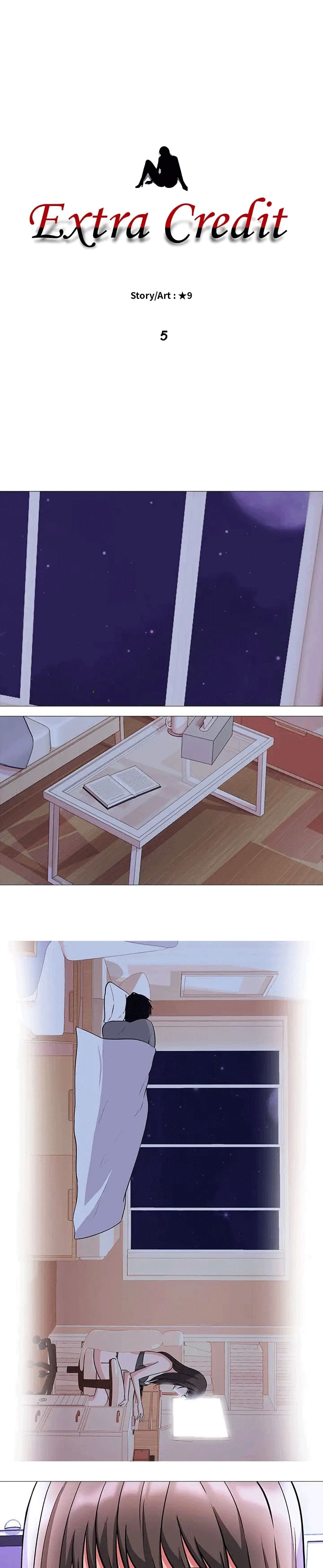 Extra Credit 5 – Ranker-Manga